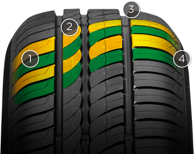 Купить летние шины PIRELLI CINTURATO P1 VERDE 185/65R15 92 H, цены в ...